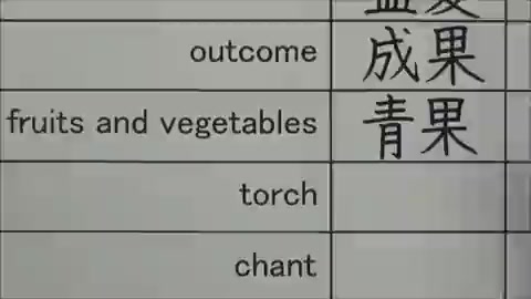 如果日语中没有汉字