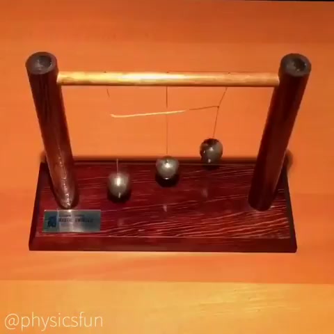 Coupled Pendulum